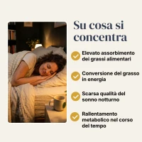 Nighttime Burn 1 + 1 gratis Termogenico notturono per sostenere il metabolismo