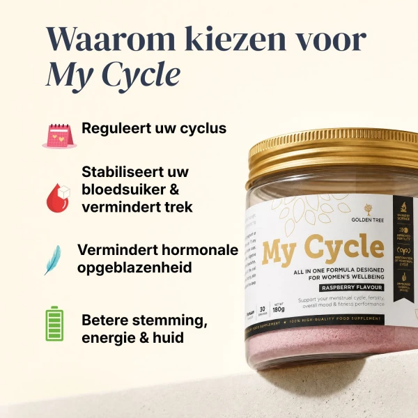 My Cycle