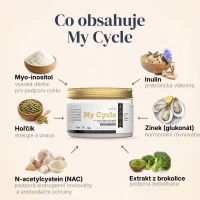 My Cycle