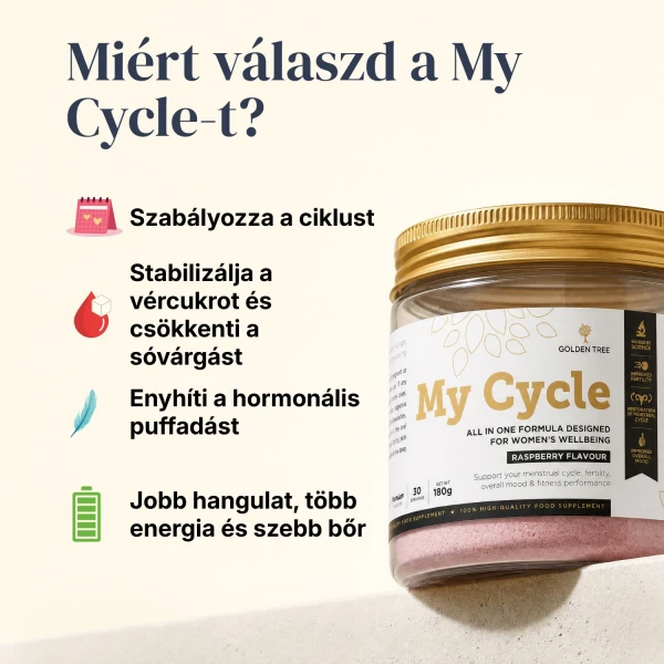 My Cycle Állítsd helyre a hormonális és androgén egyensúlyodat, hogy a menstruációs ciklusod, a bőröd és a hangulatod is ehhez igazodjon.