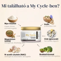 My Cycle Állítsd helyre a hormonális és androgén egyensúlyodat, hogy a menstruációs ciklusod, a bőröd és a hangulatod is ehhez igazodjon.