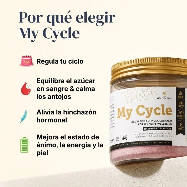 My Cycle