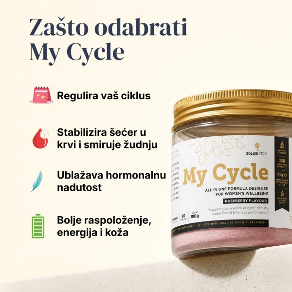 My Cycle