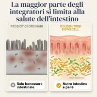 BiomeCell Formula prebiotica e probiotica per il microbioma intestinale