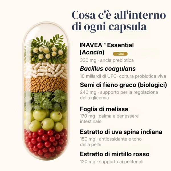 BiomeCell Formula prebiotica e probiotica per il microbioma intestinale