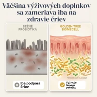 BiomeCell Prebiotický a probiotický prípravok na podporu črevnej mikroflóry