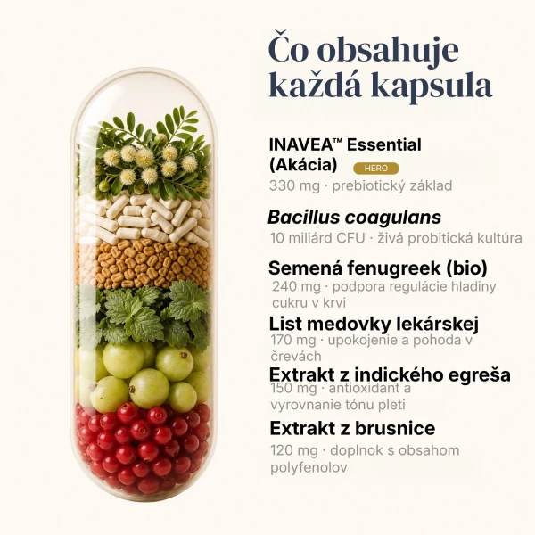 BiomeCell Prebiotický a probiotický prípravok na podporu črevnej mikroflóry
