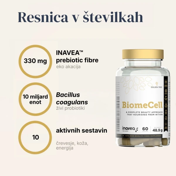 BiomeCell Prebiotična vlakna in žive bakterijske kulture v eni kapsuli