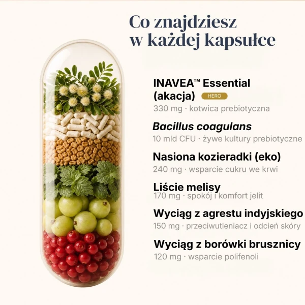 BiomeCell Preparat prebiotyczno-probiotyczny wspomagający mikroflorę jelitową