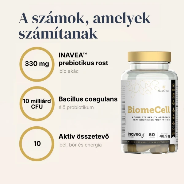 BiomeCell Prebiotikus rostok és élő baktériumkultúrák egy kapszulában