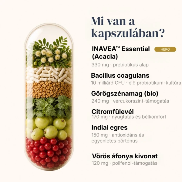 BiomeCell Prebiotikus rostok és élő baktériumkultúrák egy kapszulában