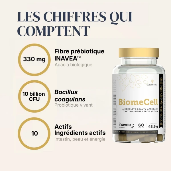 BiomeCell Formule prébiotique et probiotique pour le microbiome intestinal