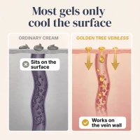 Veinless Gel