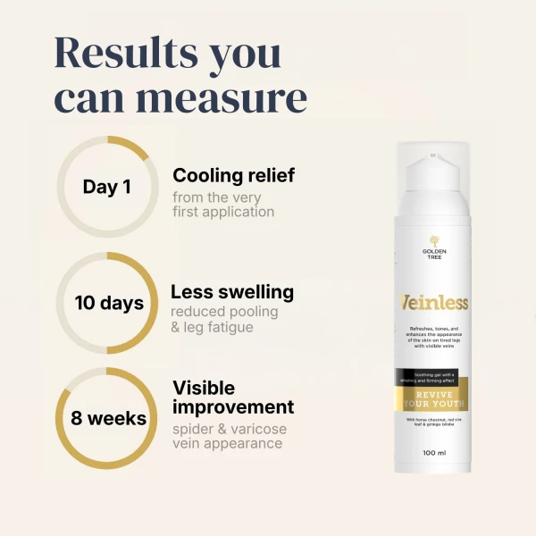 Veinless Gel