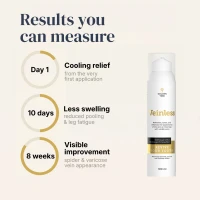 Veinless Gel