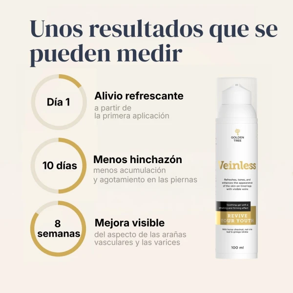 Veinless Gel