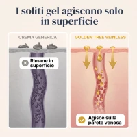 Veinless Gel