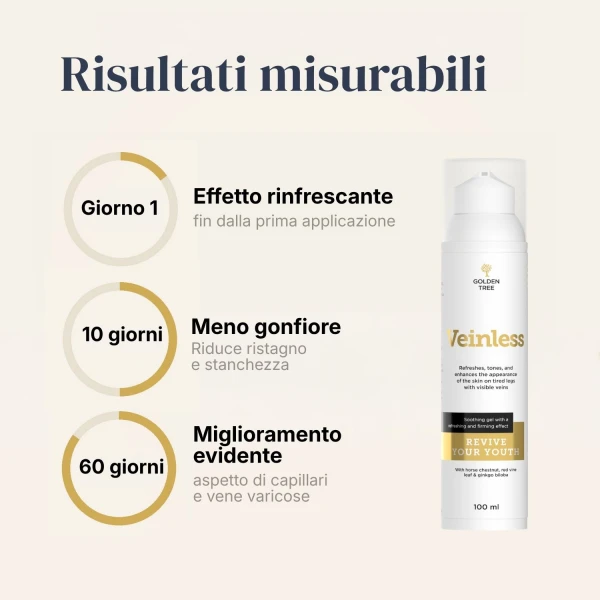 Veinless Gel