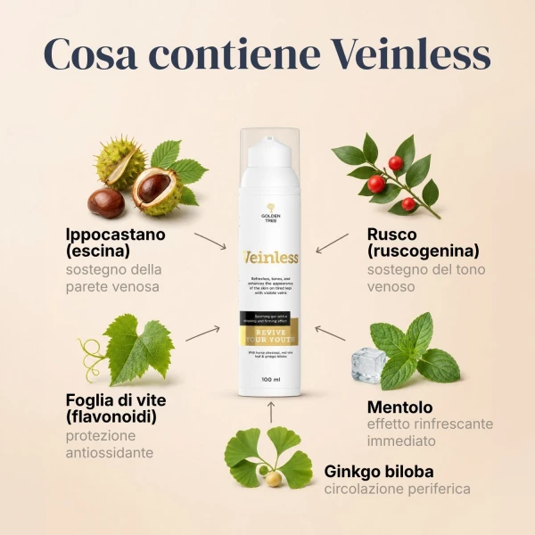Veinless Gel