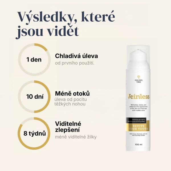 Veinless Gel