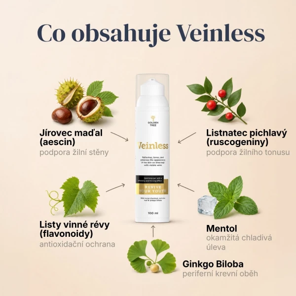 Veinless Gel