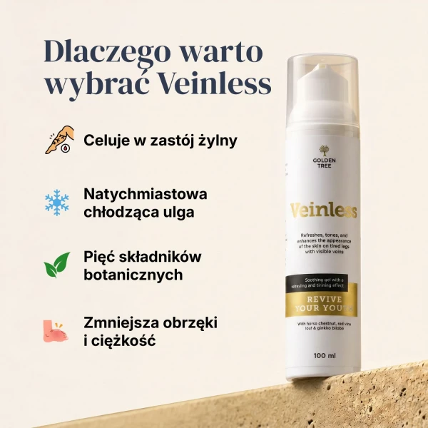 Veinless Żel
