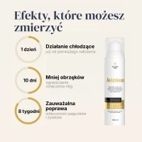 Veinless Żel