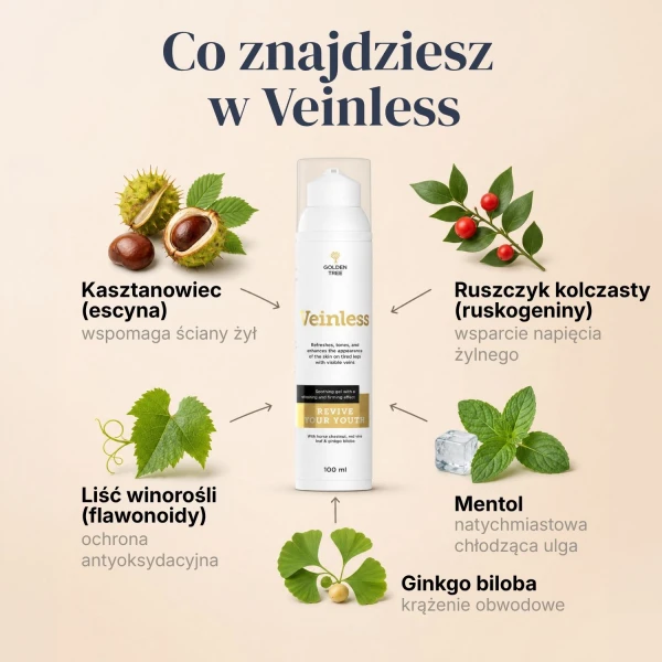 Veinless Żel