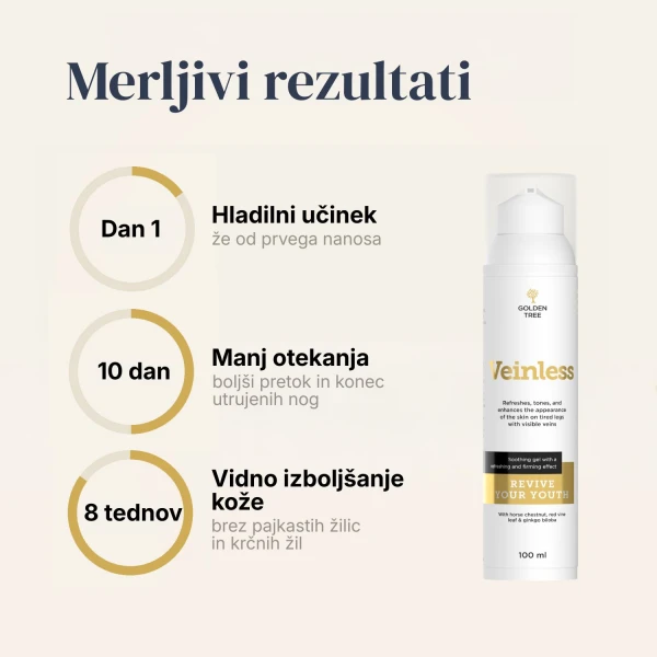 Veinless Gel