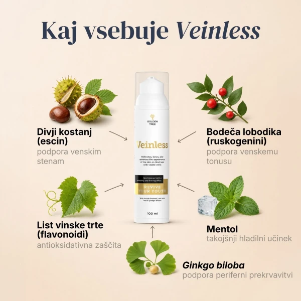 Veinless Gel