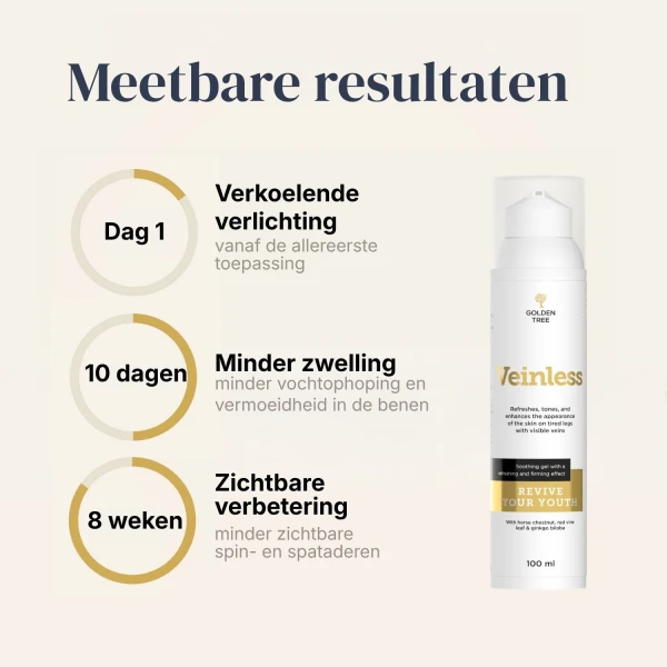 Veinless Gel
