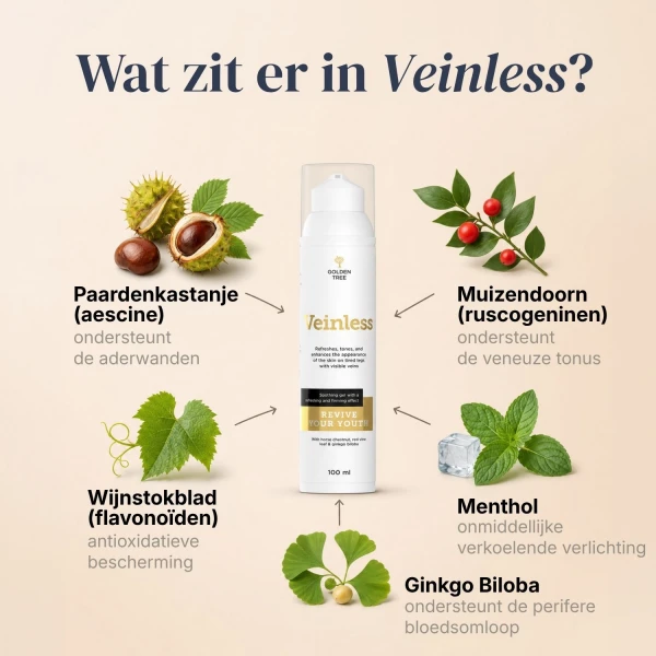 Veinless Gel