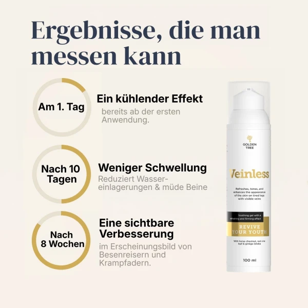 Veinless Gel