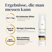 Veinless Gel