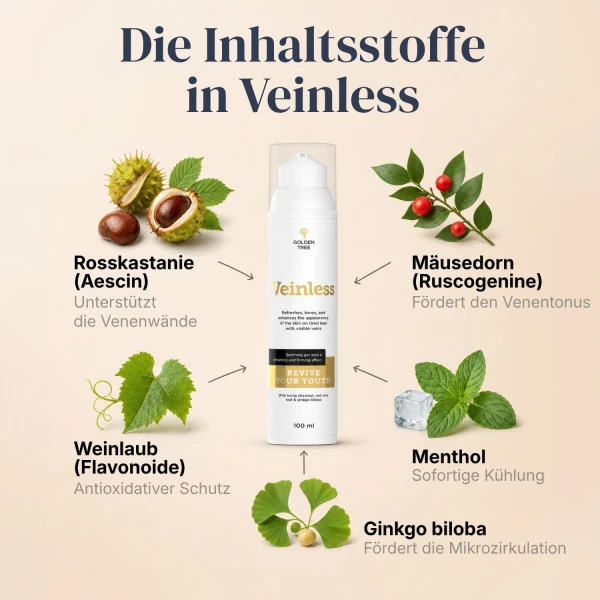 Veinless Gel