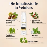 Veinless Gel