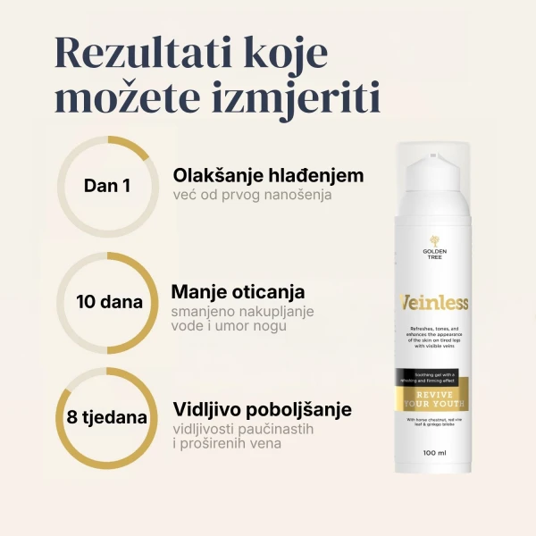 Veinless Gel