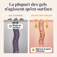 Veinless Gel