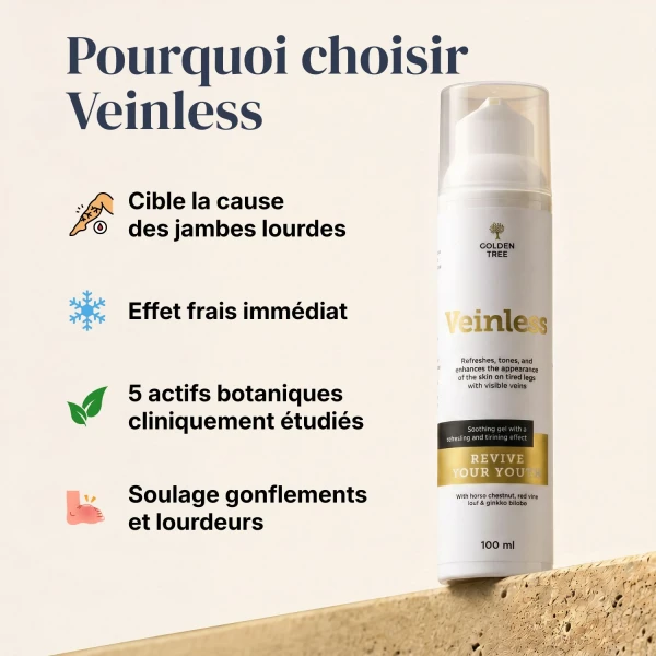 Veinless Gel