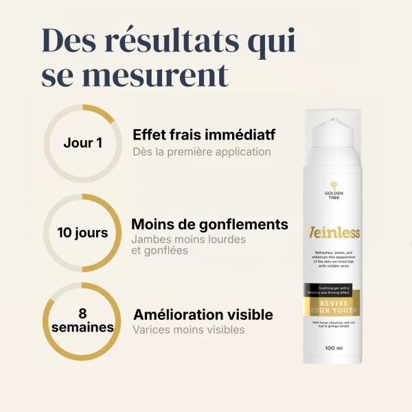 Veinless Gel
