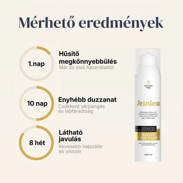 Veinless Gél Szüntesse meg a vénás torlódást, és nyerje vissza a könnyed, kényelmes lábérzetet!
