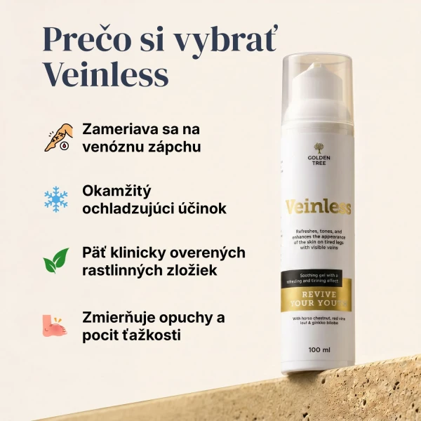 Veinless Gél