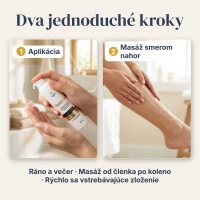 Veinless Gél