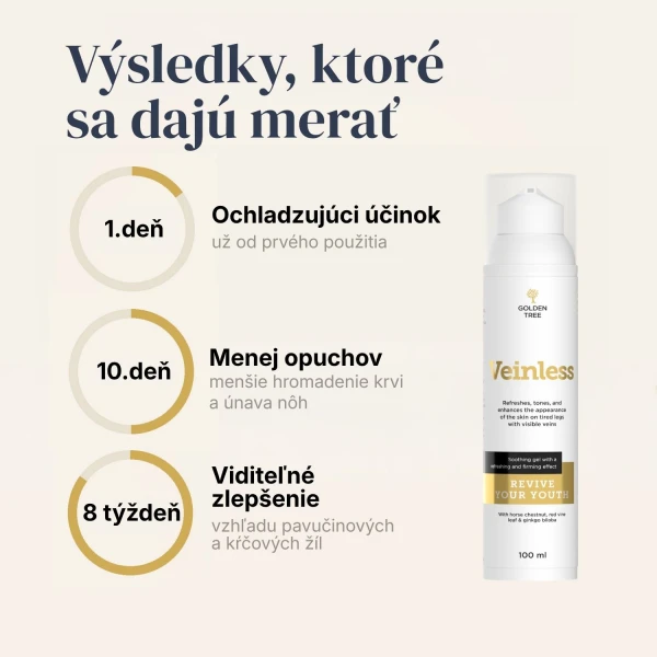 Veinless Gél