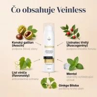 Veinless Gél